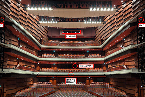 大ホール レーザー照射禁止エリア