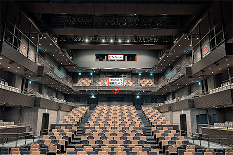 中劇場 レーザー照射禁止エリア