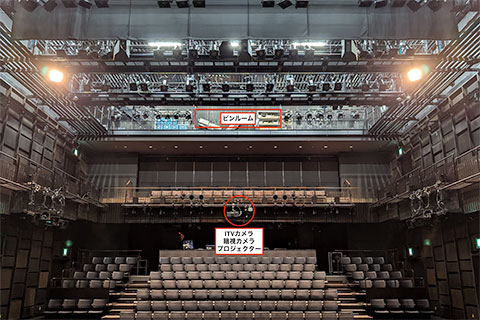 レーザー照射禁止エリア